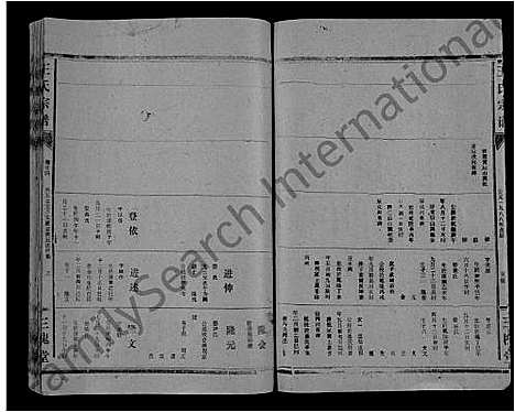 [下载][王氏大成谱_82卷_王氏宗谱]湖北.王氏大成谱_六十.pdf