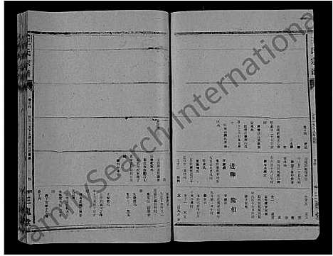 [下载][王氏大成谱_82卷_王氏宗谱]湖北.王氏大成谱_六十.pdf