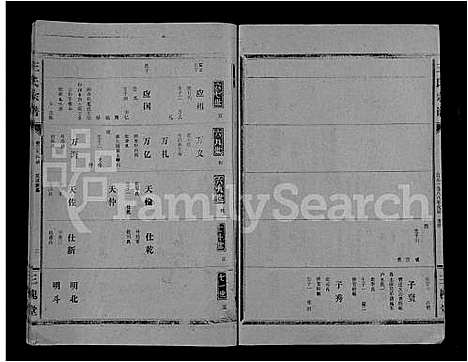 [下载][王氏大成谱_82卷_王氏宗谱]湖北.王氏大成谱_六十五.pdf