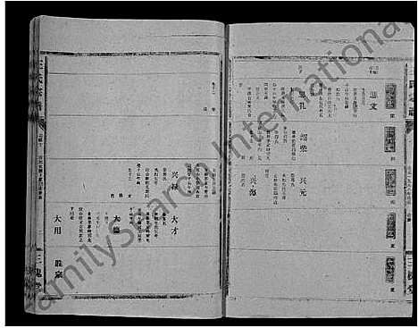 [下载][王氏大成谱_82卷_王氏宗谱]湖北.王氏大成谱_六十六.pdf