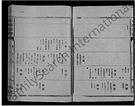 [下载][王氏大成谱_82卷_王氏宗谱]湖北.王氏大成谱_六十六.pdf