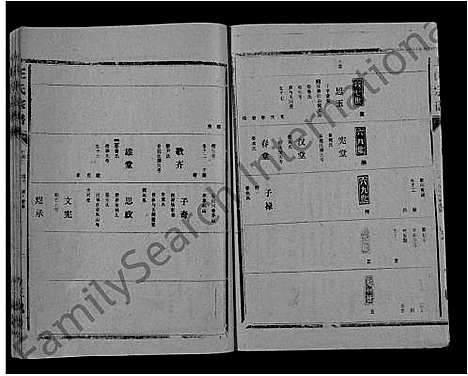 [下载][王氏大成谱_82卷_王氏宗谱]湖北.王氏大成谱_六十七.pdf