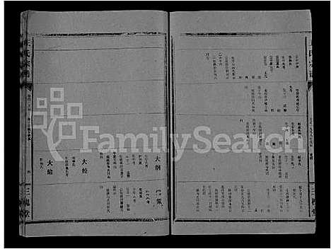 [下载][王氏大成谱_82卷_王氏宗谱]湖北.王氏大成谱_六十八.pdf