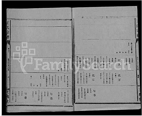 [下载][王氏大成谱_82卷_王氏宗谱]湖北.王氏大成谱_六十九.pdf