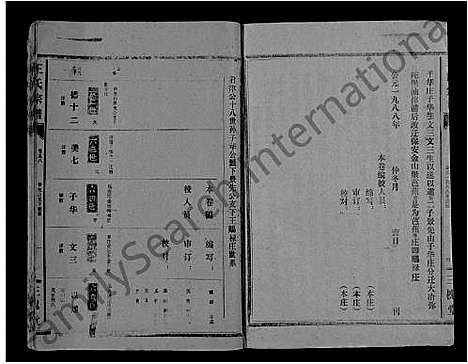 [下载][王氏大成谱_82卷_王氏宗谱]湖北.王氏大成谱_七十.pdf