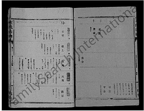 [下载][王氏大成谱_82卷_王氏宗谱]湖北.王氏大成谱_七十.pdf