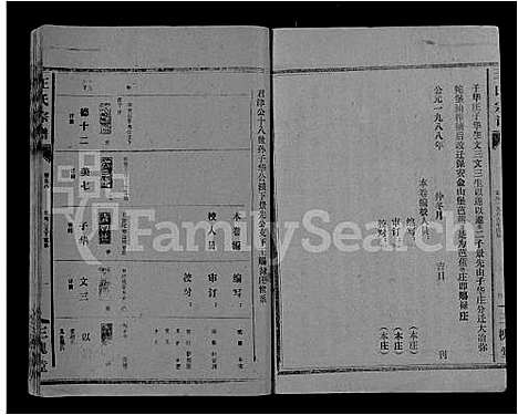 [下载][王氏大成谱_82卷_王氏宗谱]湖北.王氏大成谱_七十一.pdf