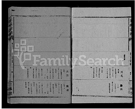 [下载][王氏大成谱_82卷_王氏宗谱]湖北.王氏大成谱_七十一.pdf