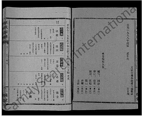 [下载][王氏大成谱_82卷_王氏宗谱]湖北.王氏大成谱_七十二.pdf