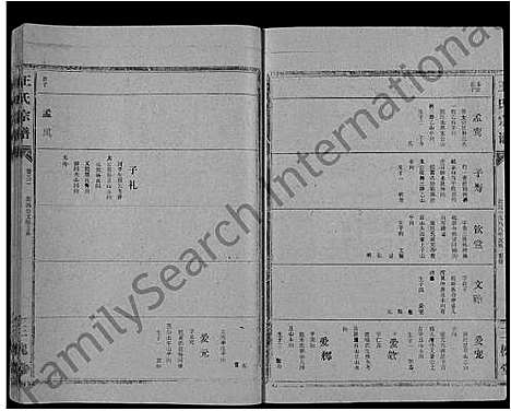 [下载][王氏大成谱_82卷_王氏宗谱]湖北.王氏大成谱_七十二.pdf