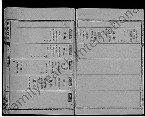 [下载][王氏大成谱_82卷_王氏宗谱]湖北.王氏大成谱_七十二.pdf