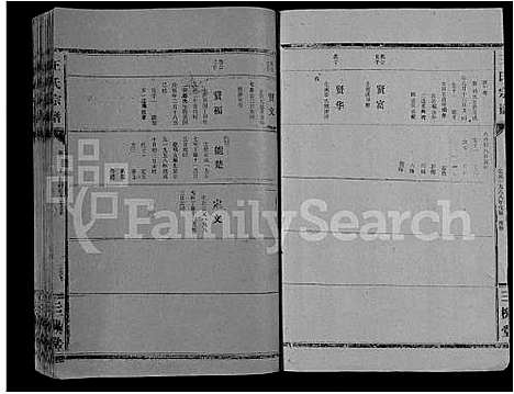 [下载][王氏大成谱_82卷_王氏宗谱]湖北.王氏大成谱_七十四.pdf