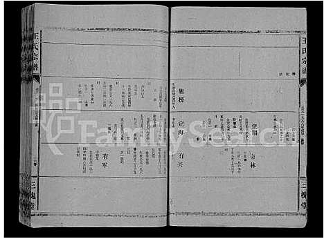 [下载][王氏大成谱_82卷_王氏宗谱]湖北.王氏大成谱_七十四.pdf