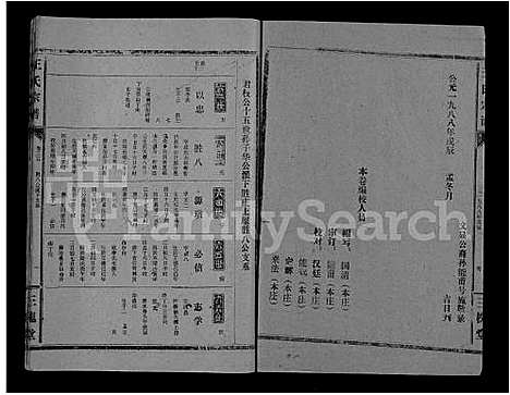 [下载][王氏大成谱_82卷_王氏宗谱]湖北.王氏大成谱_七十六.pdf