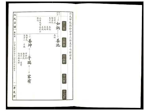 [下载][王氏宗谱]湖北.王氏家谱_六.pdf