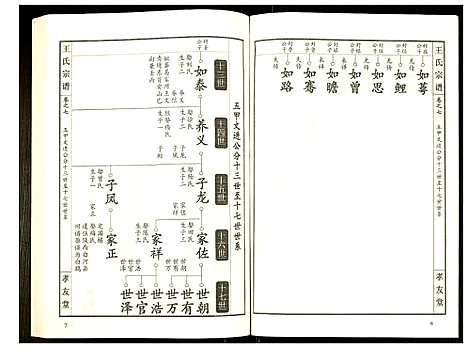 [下载][王氏宗谱]湖北.王氏家谱_八.pdf