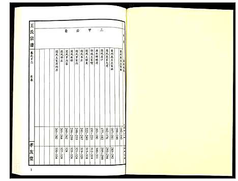 [下载][王氏宗谱]湖北.王氏家谱_十三.pdf