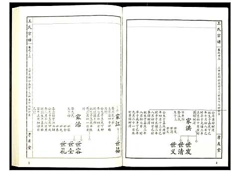 [下载][王氏宗谱]湖北.王氏家谱_十四.pdf