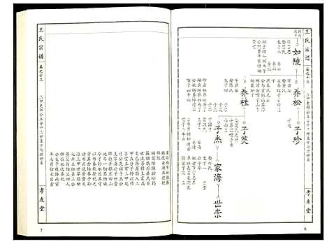 [下载][王氏宗谱]湖北.王氏家谱_十四.pdf