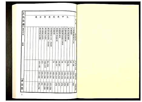 [下载][王氏宗谱]湖北.王氏家谱_十六.pdf