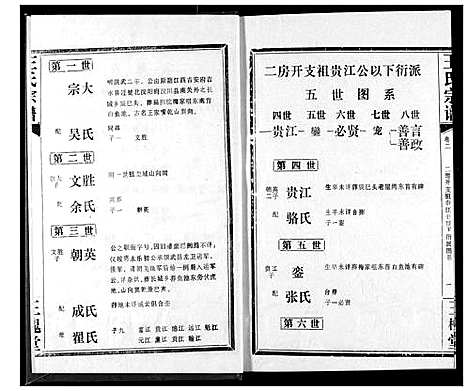 [下载][王氏宗谱]湖北.王氏家谱_二.pdf