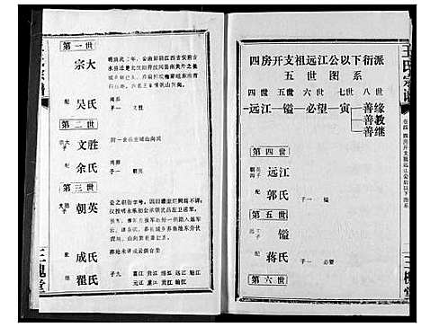 [下载][王氏宗谱]湖北.王氏家谱_四.pdf