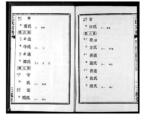 [下载][王氏宗谱]湖北.王氏家谱_五.pdf