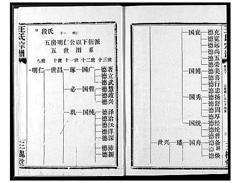 [下载][王氏宗谱]湖北.王氏家谱_六.pdf