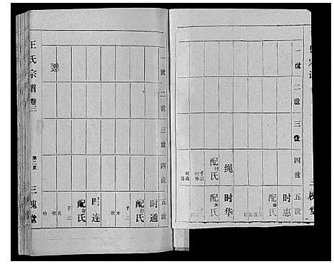 [下载][王氏宗谱]湖北.王氏家谱_三.pdf