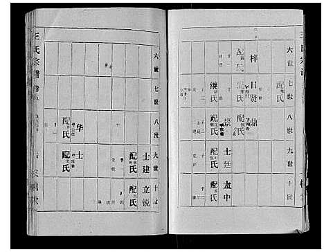 [下载][王氏宗谱]湖北.王氏家谱_五.pdf