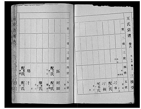 [下载][王氏宗谱]湖北.王氏家谱_六.pdf