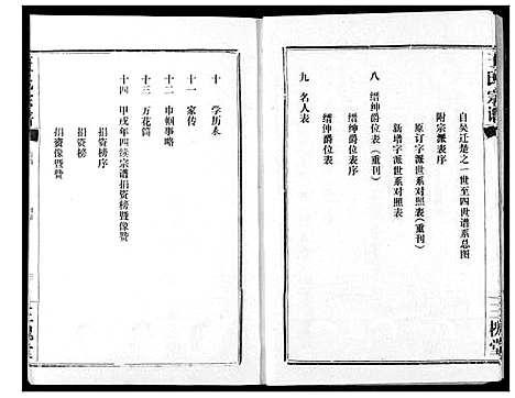 [下载][王氏宗谱]湖北.王氏家谱_一.pdf