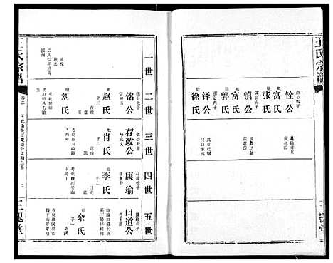 [下载][王氏宗谱]湖北.王氏家谱_三.pdf