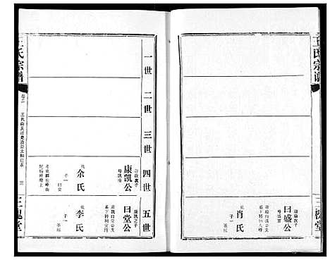 [下载][王氏宗谱]湖北.王氏家谱_三.pdf