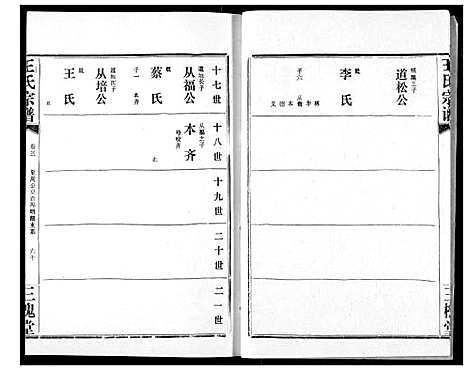 [下载][王氏宗谱]湖北.王氏家谱_四.pdf