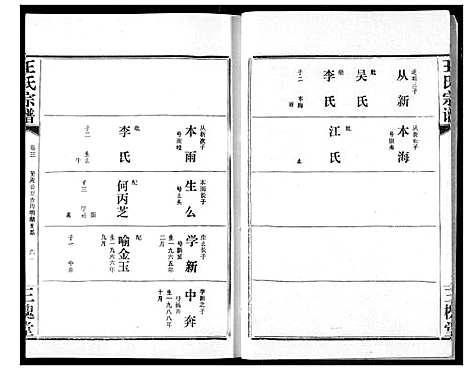 [下载][王氏宗谱]湖北.王氏家谱_四.pdf