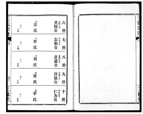 [下载][王氏宗谱]湖北.王氏家谱_五.pdf