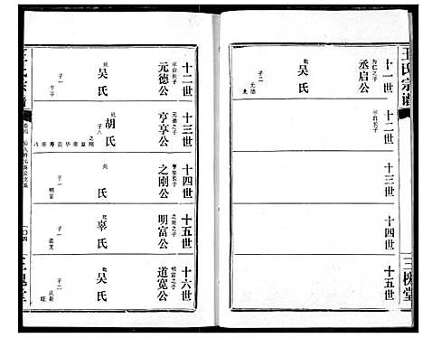 [下载][王氏宗谱]湖北.王氏家谱_五.pdf