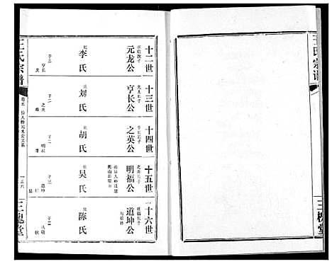 [下载][王氏宗谱]湖北.王氏家谱_六.pdf