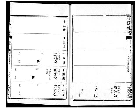 [下载][王氏宗谱]湖北.王氏家谱_六.pdf