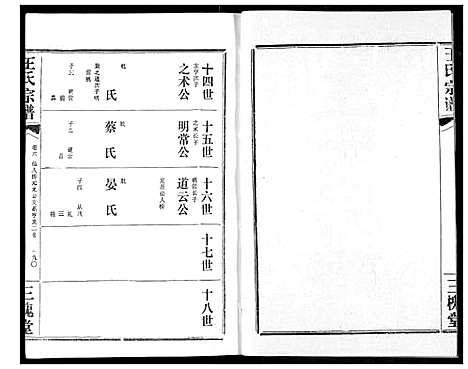 [下载][王氏宗谱]湖北.王氏家谱_七.pdf