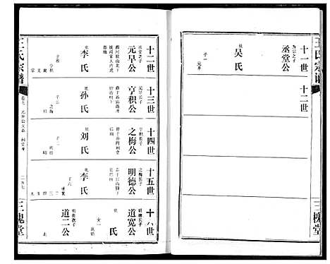 [下载][王氏宗谱]湖北.王氏家谱_八.pdf