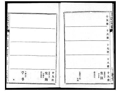 [下载][王氏宗谱]湖北.王氏家谱_十.pdf