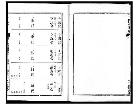 [下载][王氏宗谱]湖北.王氏家谱_十一.pdf