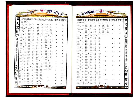 [下载][王氏宗谱]湖北.王氏家谱_五.pdf