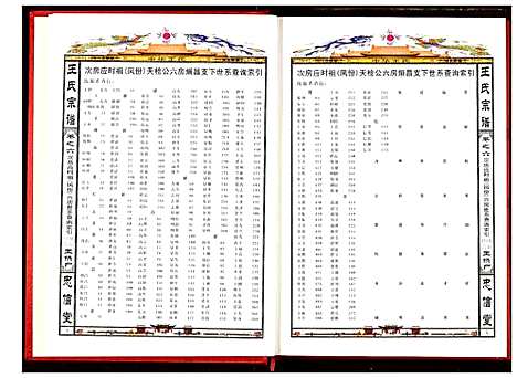 [下载][王氏宗谱]湖北.王氏家谱_六.pdf