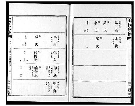 [下载][王氏宗谱]湖北.王氏家谱_四.pdf