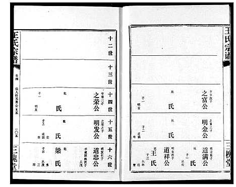 [下载][王氏宗谱]湖北.王氏家谱_五.pdf