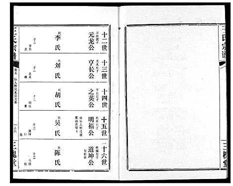 [下载][王氏宗谱]湖北.王氏家谱_六.pdf