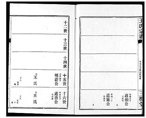 [下载][王氏宗谱]湖北.王氏家谱_六.pdf